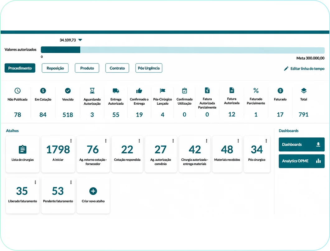Screenshot da plataforma de Gestão de OPMEs